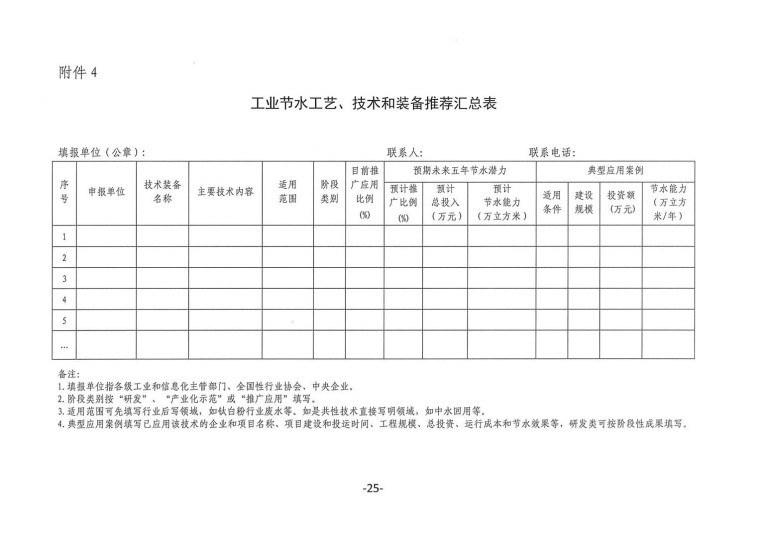 關于轉發《工業和信息化部辦公廳水利部辦公廳關于征集2023年國家工業節水工藝、技術和裝備的通知》并落實相關工作的通知0607-25-2